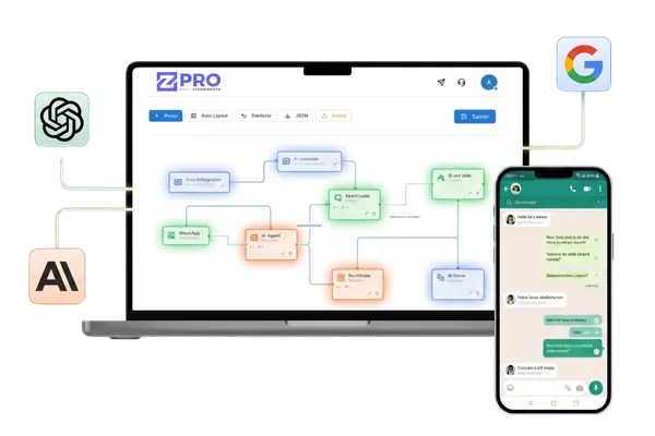 Meu App - Whatsapp com fluxo de chatbot e conversa no WhatsApp